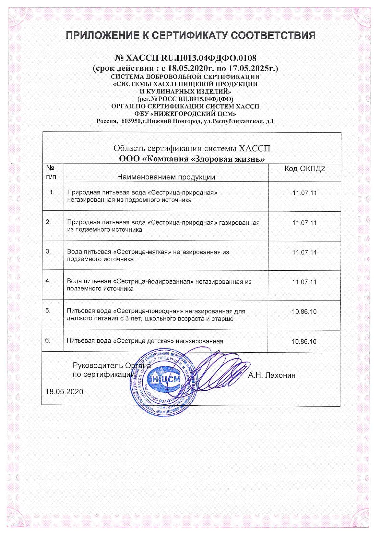 Сертификат  ХАССП 2020_page-0002-min.jpg
